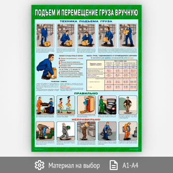 Плакат «Подъем и перемещение груза вручную» (С-82, 1 лист)